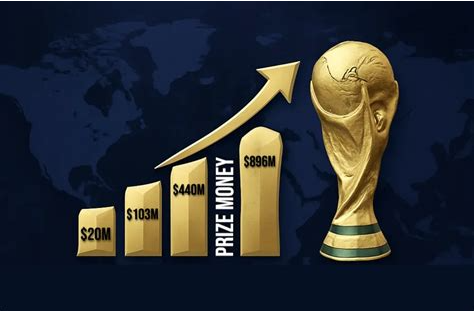 2026 world cup prize money